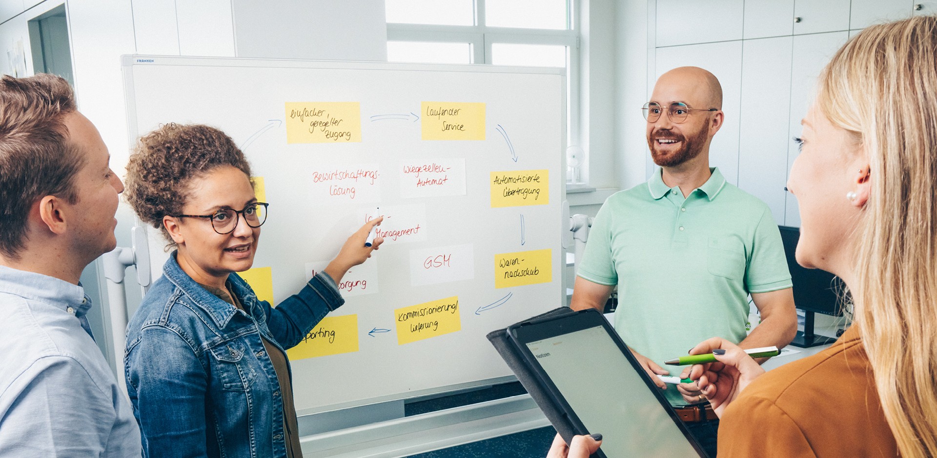 Teambesprechung Innendienst