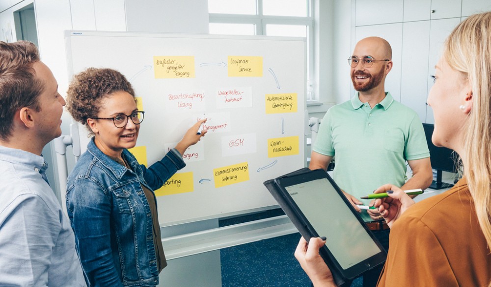 Teambesprechung Innendienst